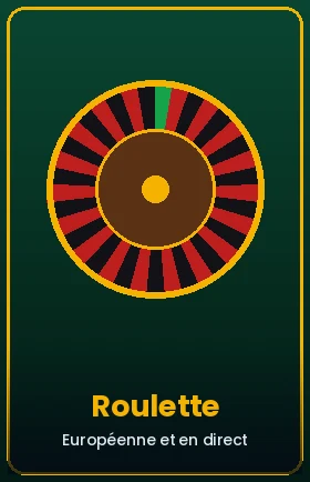 Roulette sur Captain Slots